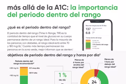 Beyond A1C - The Importance of Time in Range - Spanish - Preview