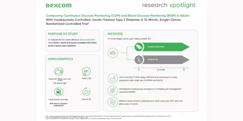 Comparing CGM and BGM in Adults Infographic Preview