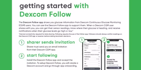Getting Started with Dexcom Follow Preview - 1200 x 600
