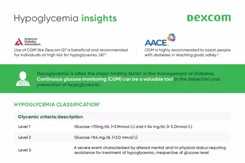 Hypoglycemia Insights - Preview