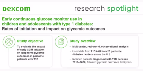 Comparing CGM and BGM in Adults Infographic Preview 1200x600