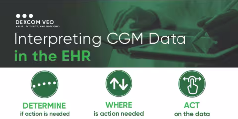 Interpreting CGM Data through the EHR- 1200x600