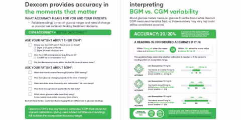 Why Accuracy Matters - A Quick Guide for Patient Conversations