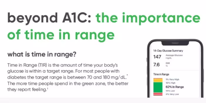 beyond a1c pdf preview showing phone and text