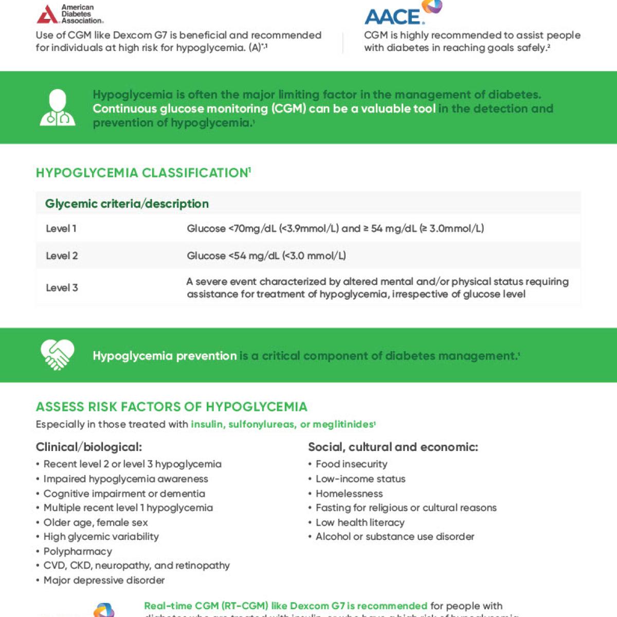 Hypoglycemia Insights - Preview
