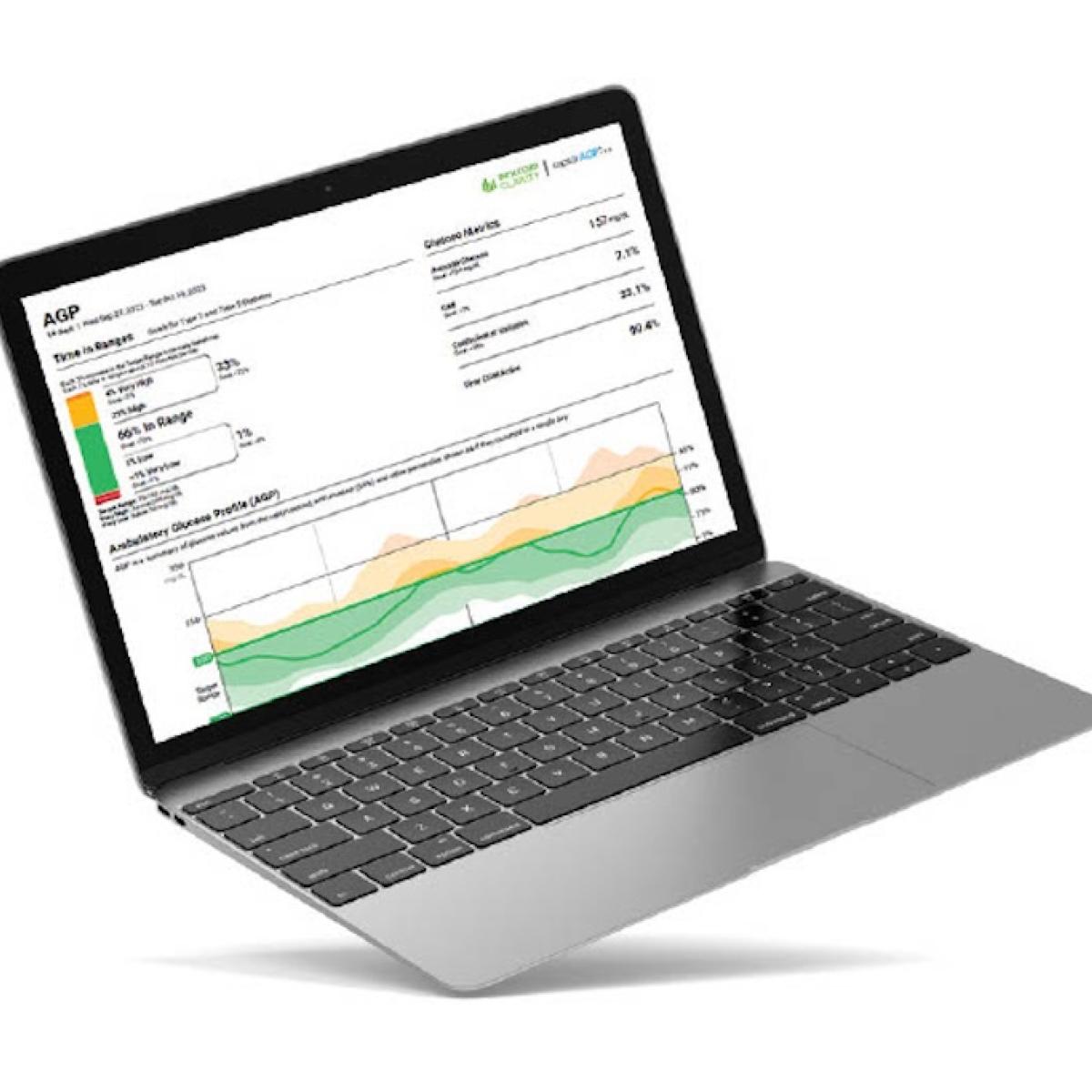Maximizing Dexcom Clarity - Preview