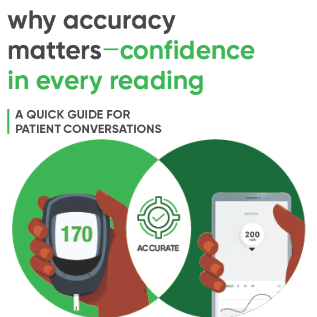 Why Accuracy Matters - A Quick Guide for Patient Conversations - 1200x1200