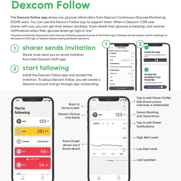 Getting Started with Dexcom Follow - Preview