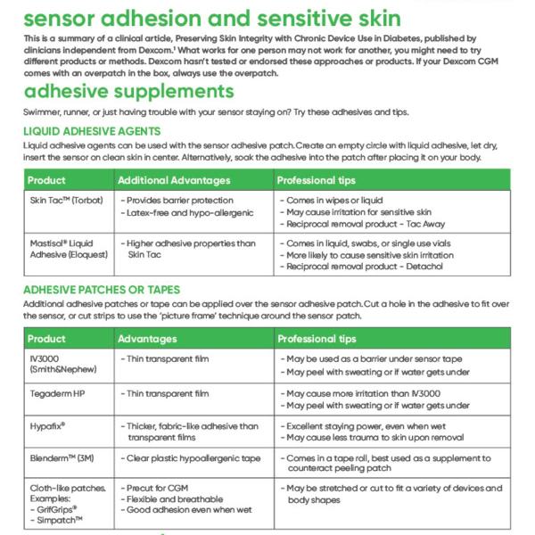 Sensor Adhesion and Sensitive Skin Guide - Preview - 1200 x 1200