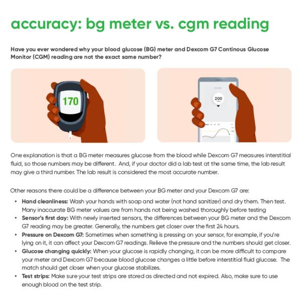 Accuracy - BG Meter vs CGM Reading - 1200x1200